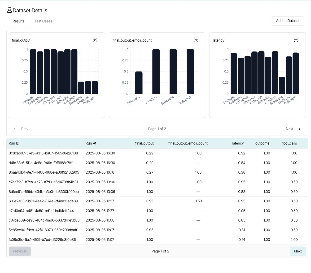 Eval Metrics